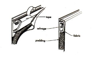 Snap-Trak Fabric System for Wall Upholstery