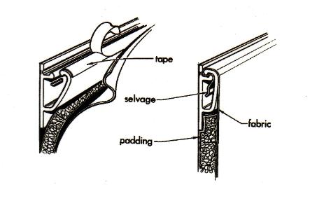 Snap-Trak Fabric System for Wall Upholstery